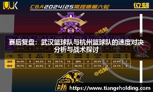 赛后复盘：武汉篮球队与杭州篮球队的速度对决分析与战术探讨