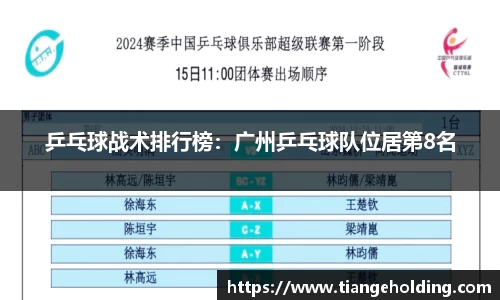 乒乓球战术排行榜：广州乒乓球队位居第8名